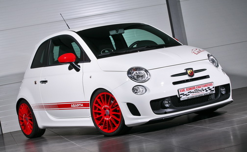 Fiat-Abarth-500-0